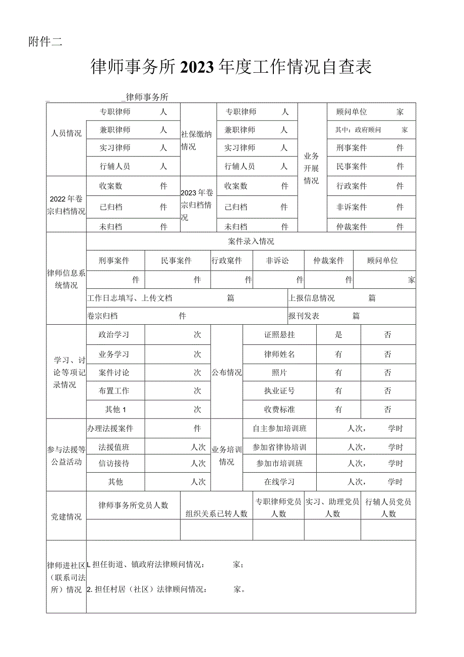 2012年度律师事务所工作情况自查登记表.docx_第1页