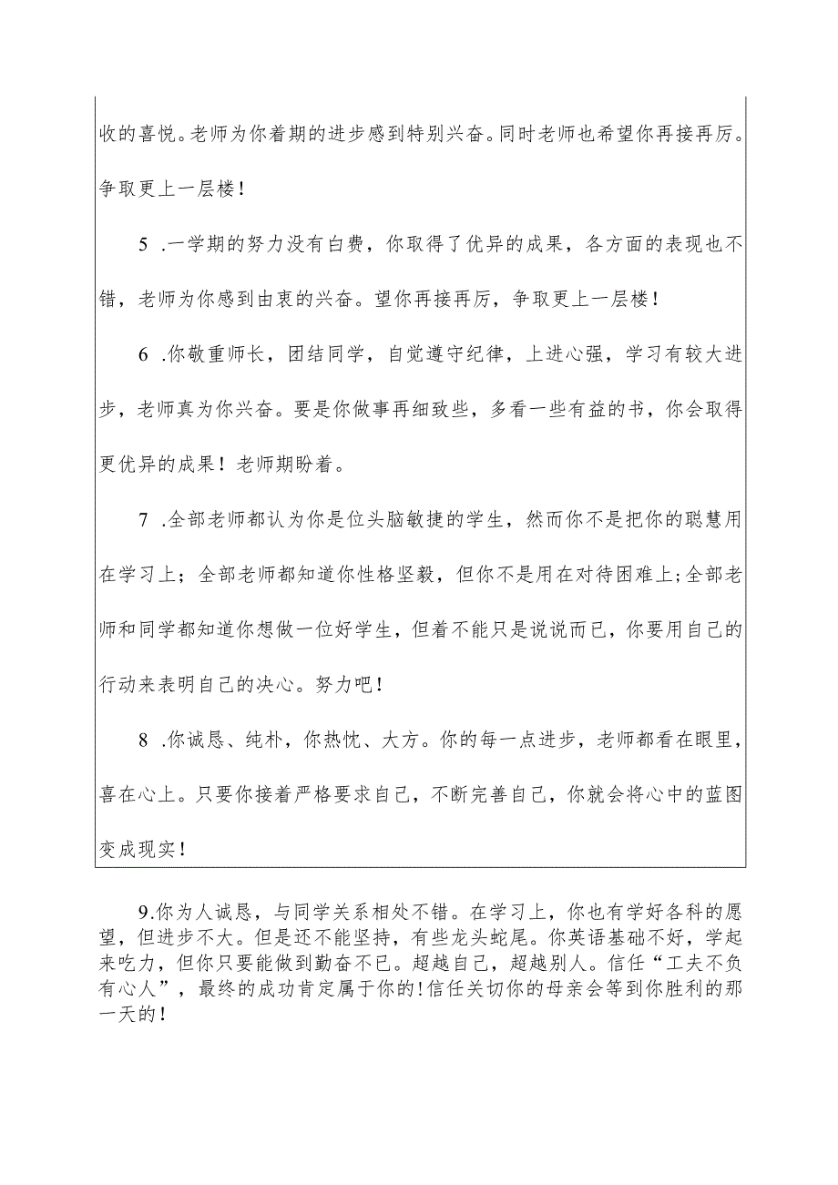 2022七年级学生期末评语.docx_第2页