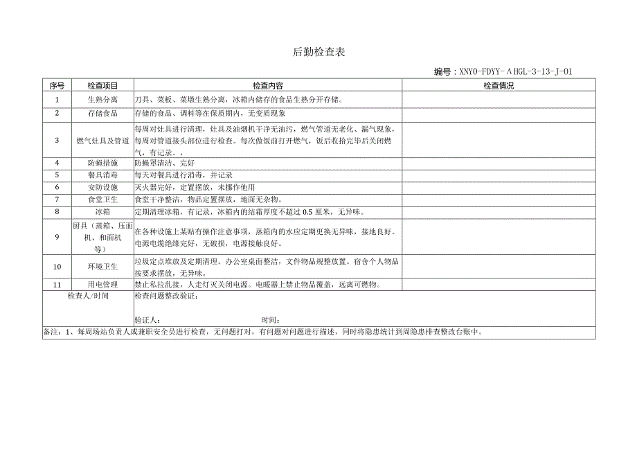 后勤检查表模板.docx_第1页