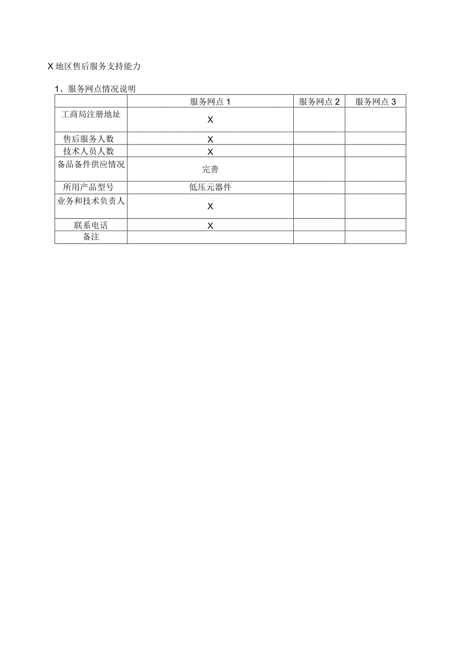 XX招标项目产品售后服务方案及措施…XX机电设备有限公司）.docx_第3页