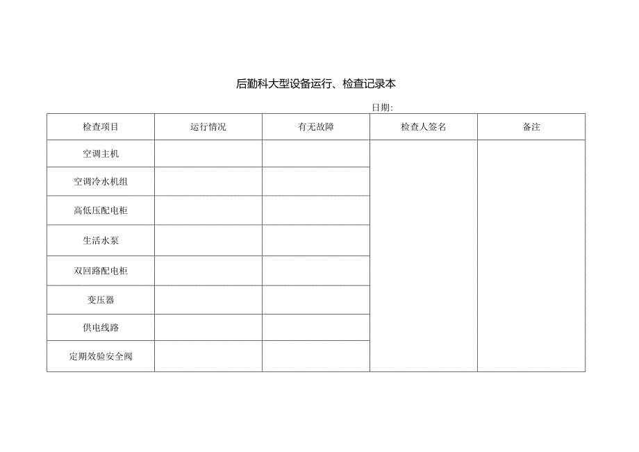 医院重要部门的设备接地月常规检查、维修记录本.docx_第2页