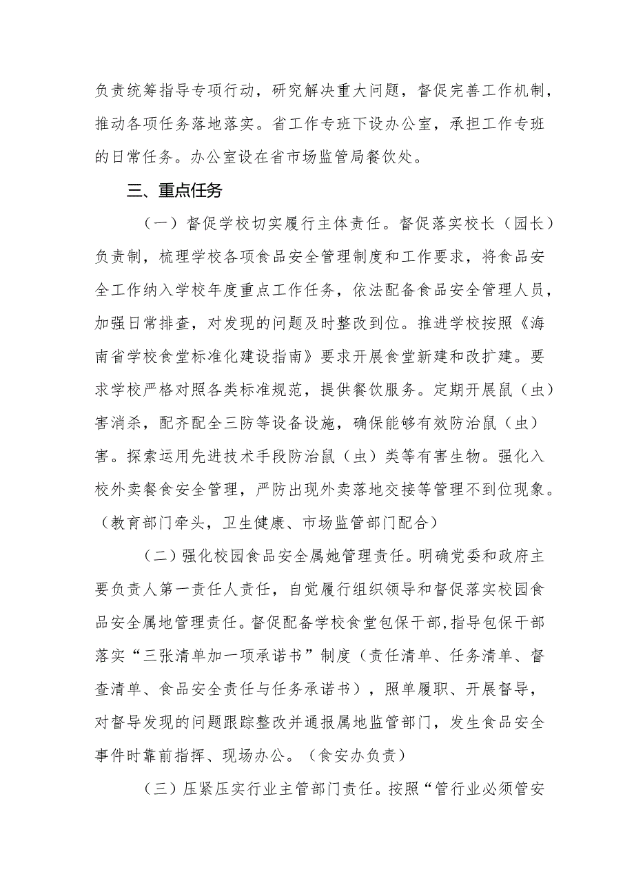 海南省校园食品安全排查整治专项行动实施方案.docx_第3页