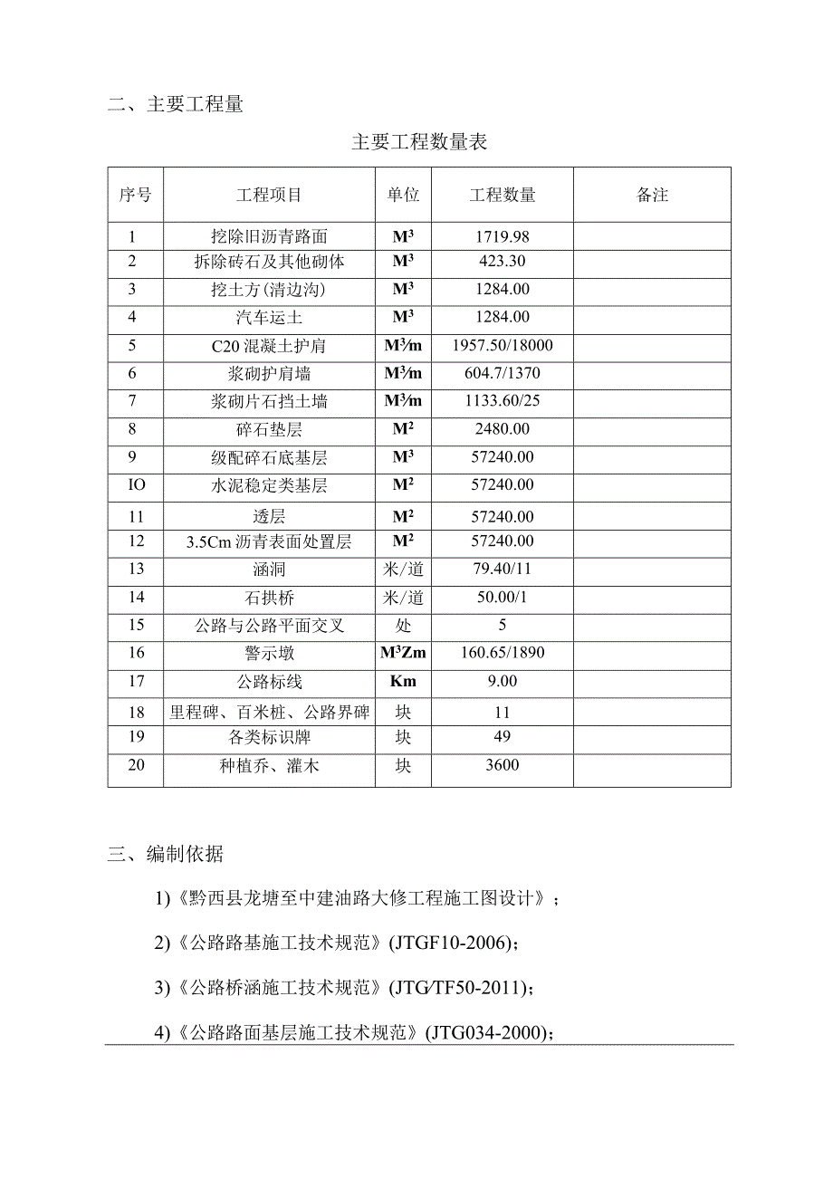 公路工程施工组织设计.docx_第2页