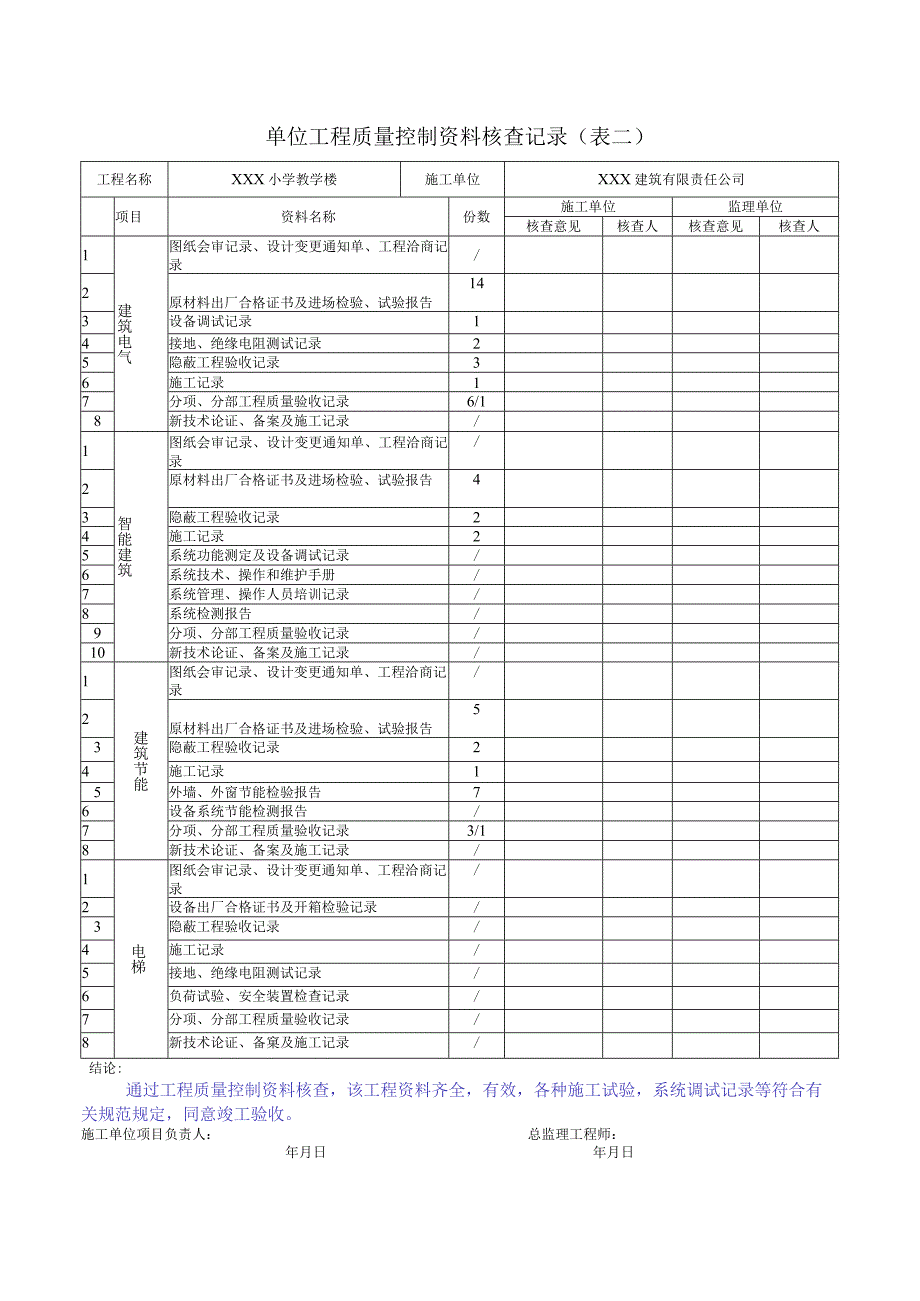 单位工程竣工验收记录.docx_第3页