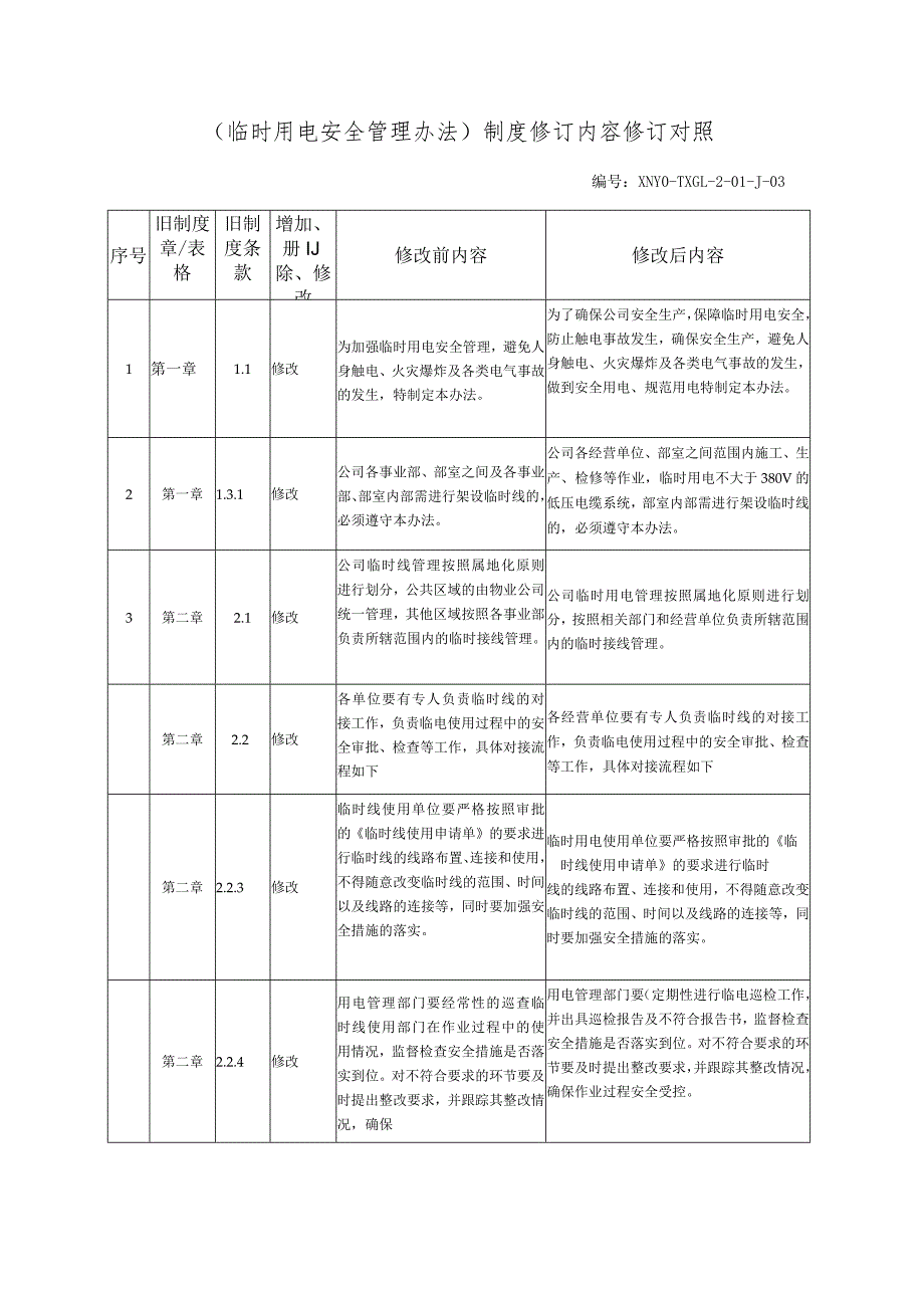 文件修改对照表（临时用电安全管理办法修订）.docx_第1页