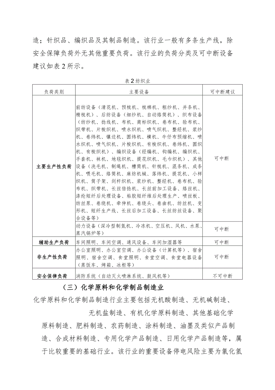 浙江省典型行业用户可中断负荷参考范围、浙江省可中断响应合作协议（模板）.docx_第2页