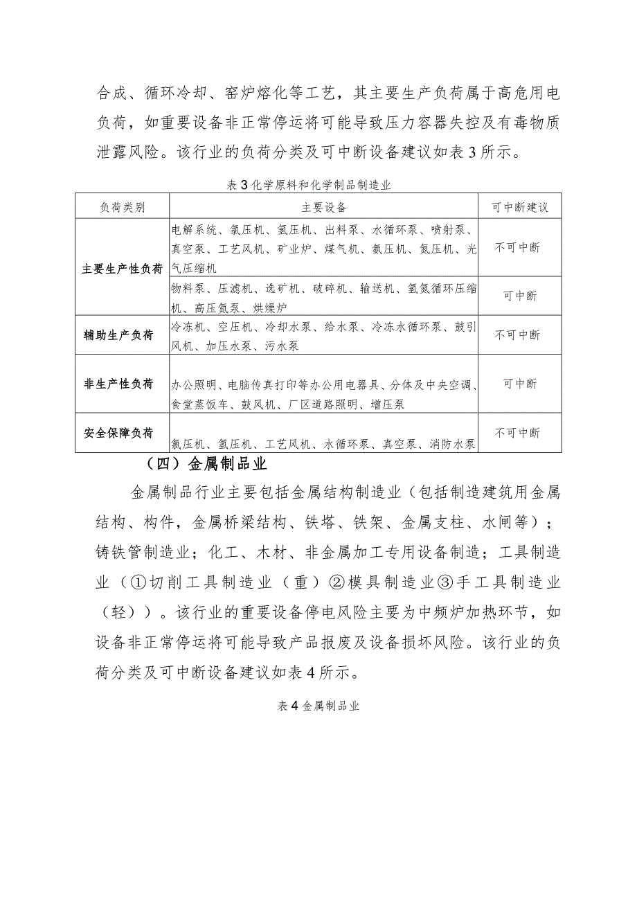 浙江省典型行业用户可中断负荷参考范围、浙江省可中断响应合作协议（模板）.docx_第3页