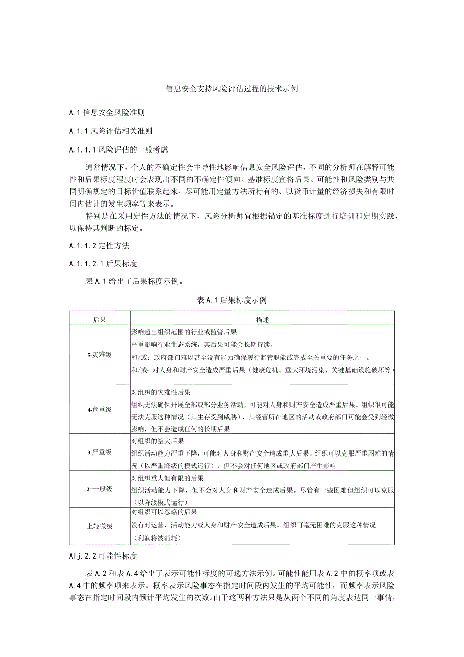 信息安全支持风险评估过程的技术示例.docx_第1页