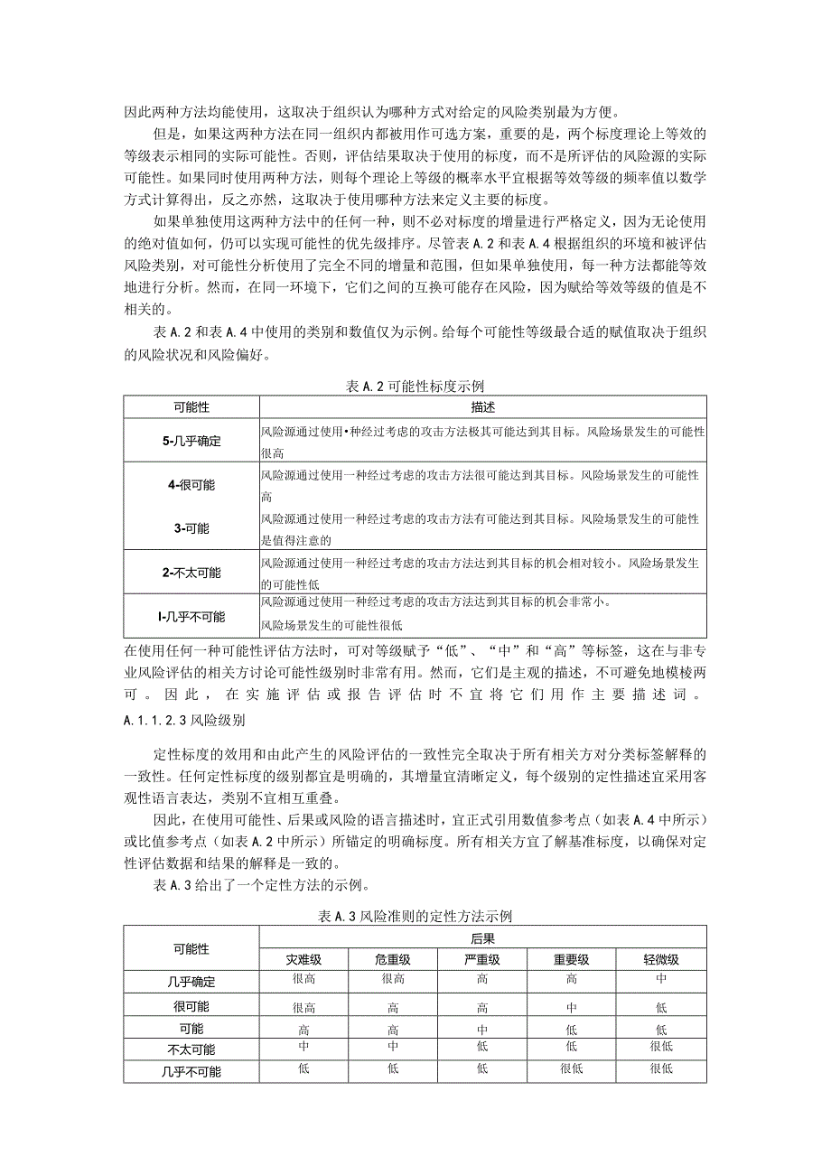 信息安全支持风险评估过程的技术示例.docx_第2页