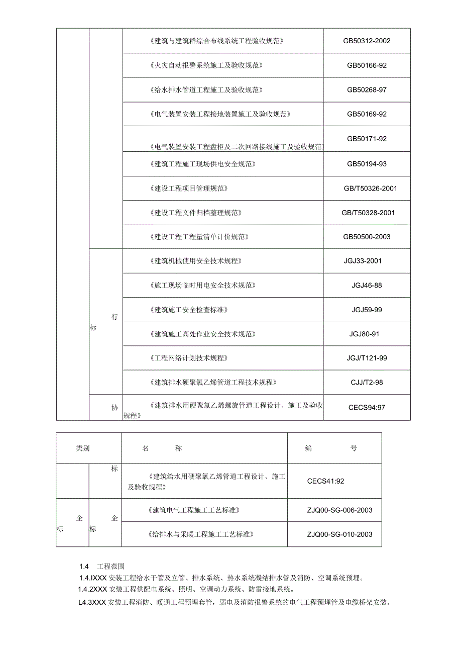 某机电安装工程施工组织设计.docx_第3页