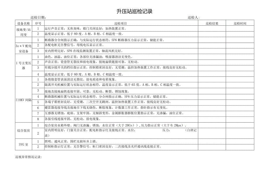 升压站巡检记录本.docx_第3页