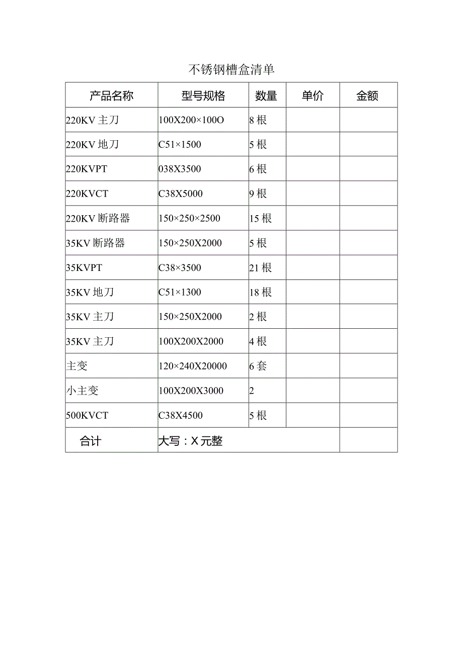 不锈钢槽盒清单（2024年）.docx_第1页