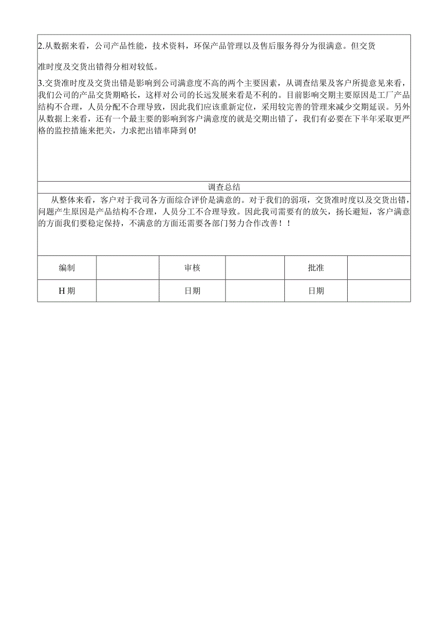 顾客满意度分析报告.docx_第2页