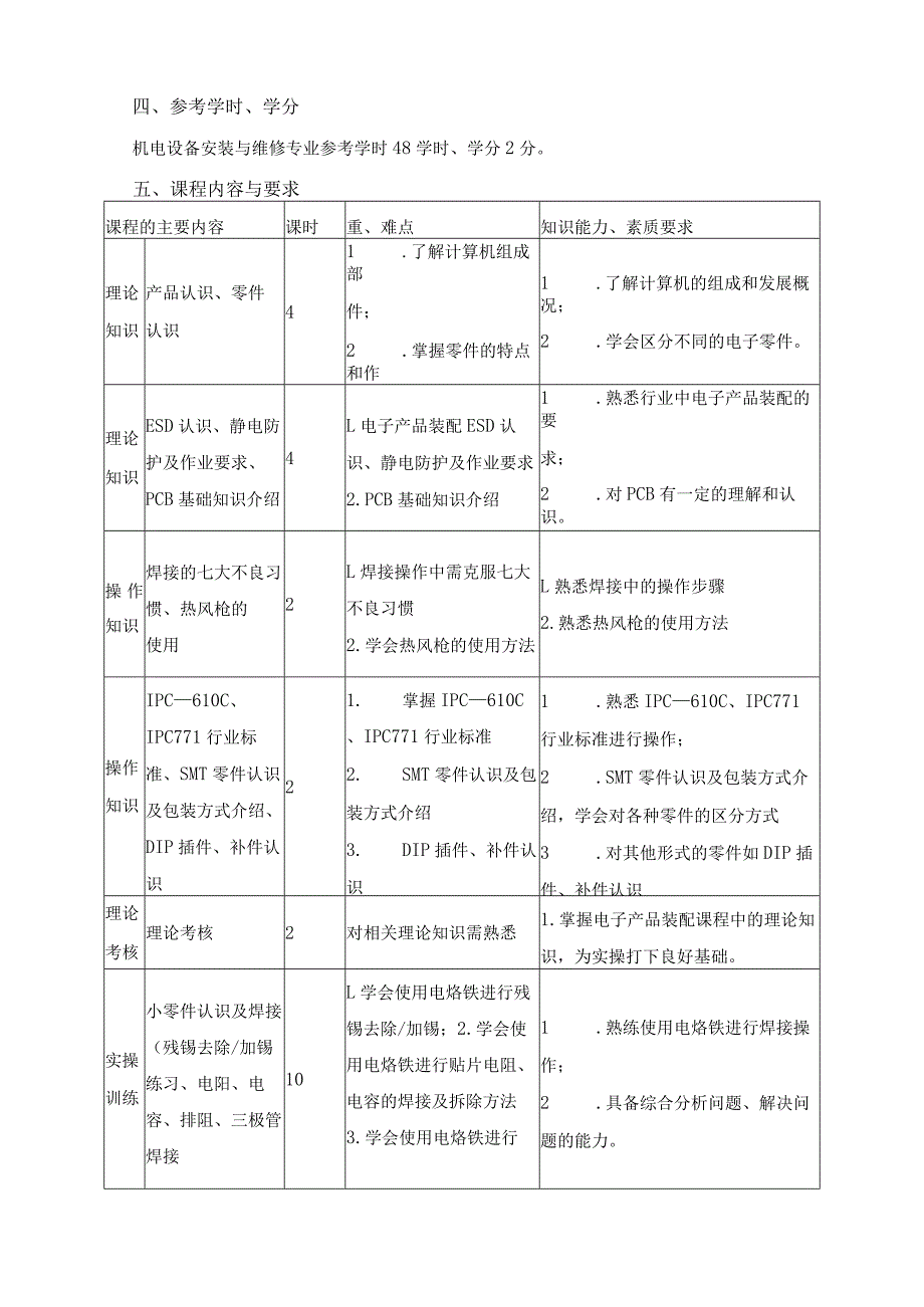 《电子产品装配》课程标准.docx_第3页