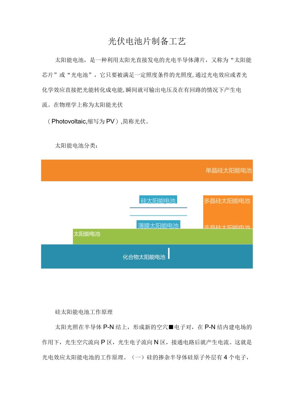 光伏电池片制备工艺.docx_第1页