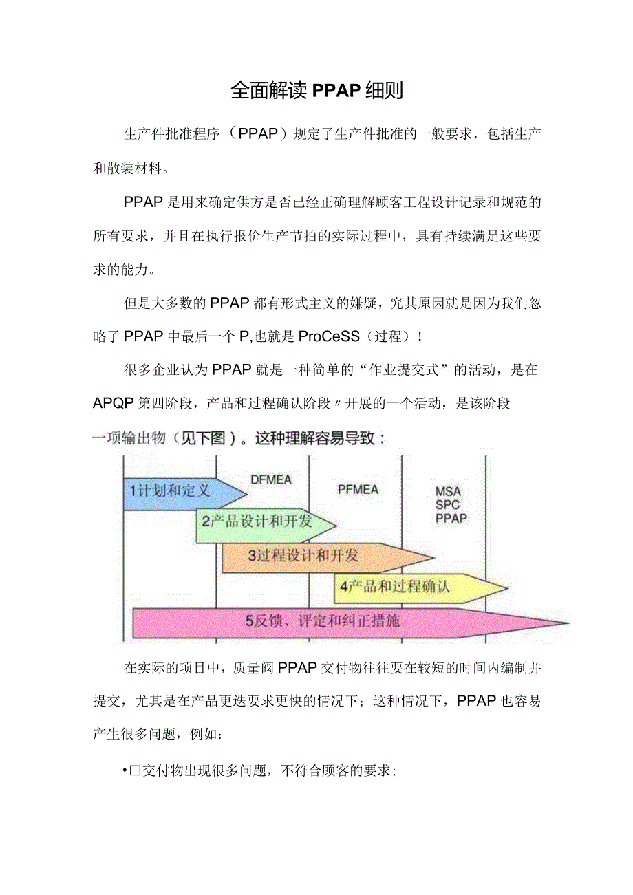 全面解读PPAP细则.docx_第1页