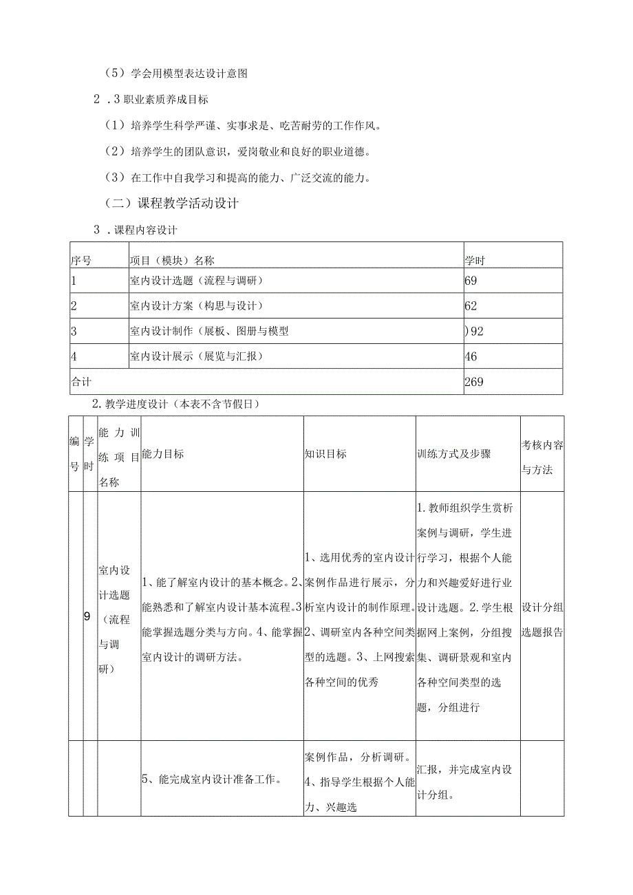 《室内设计》课程标准.docx_第2页