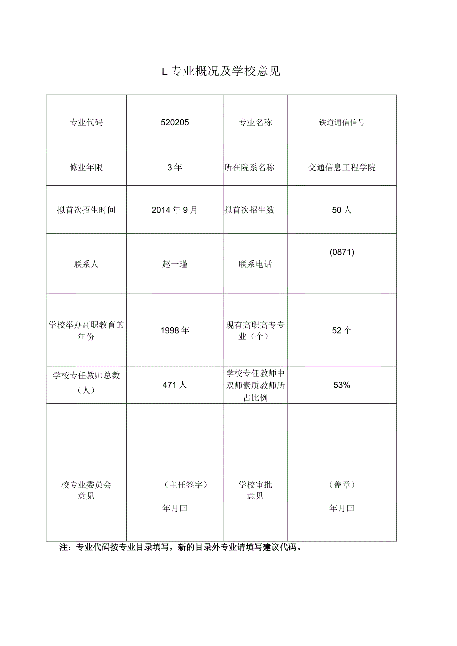 高等学校增设高职高专专业申请表.docx_第2页