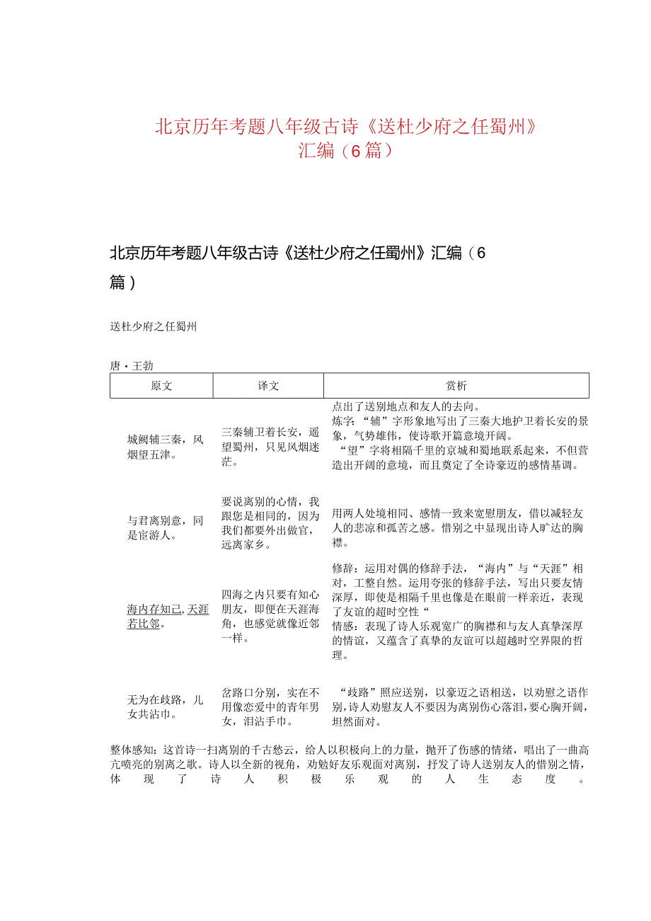 北京历年考题八年级古诗《送杜少府之任蜀州》汇编（6篇）.docx_第1页