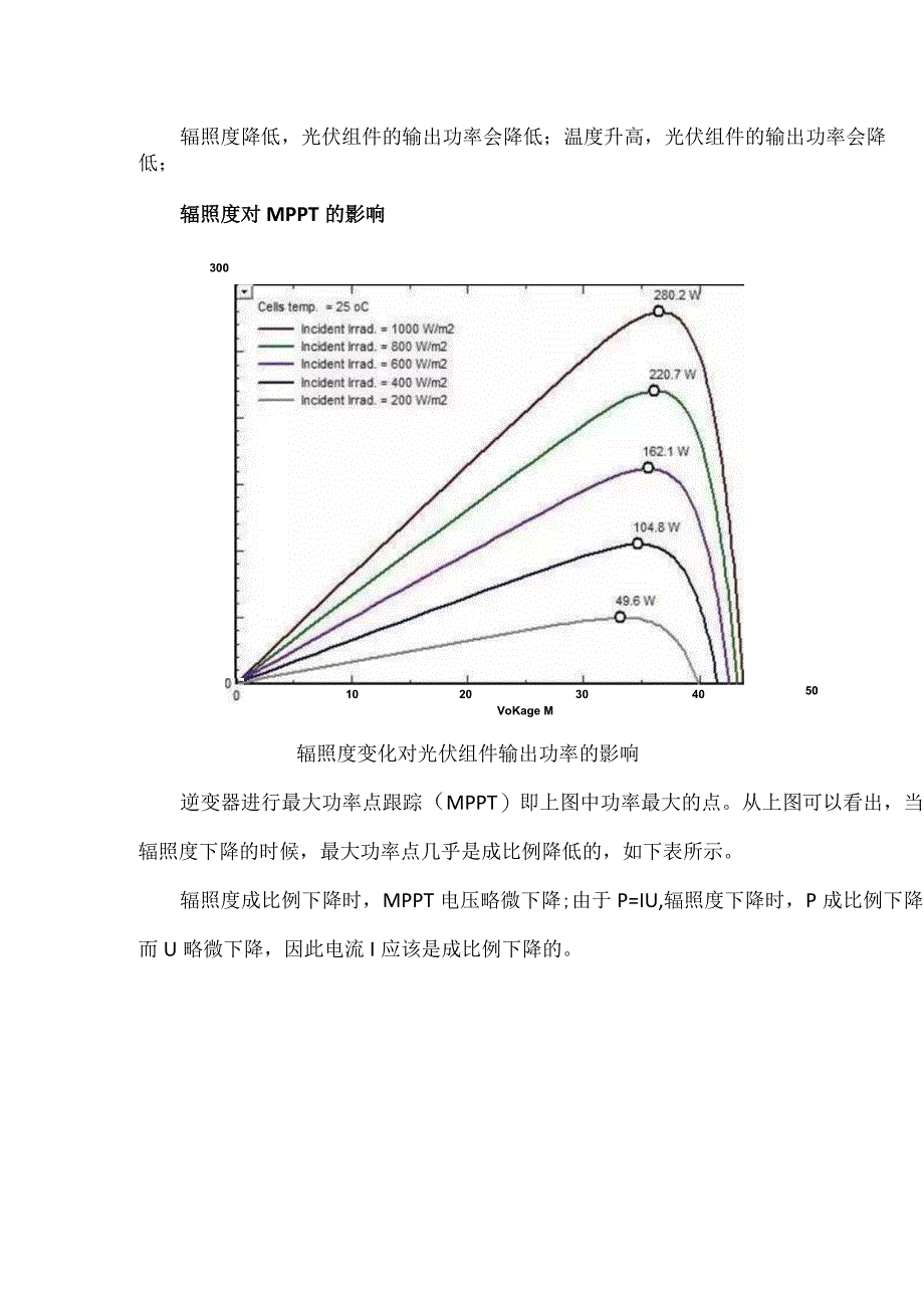 逆变器MPPT的原理作用及算法.docx_第3页