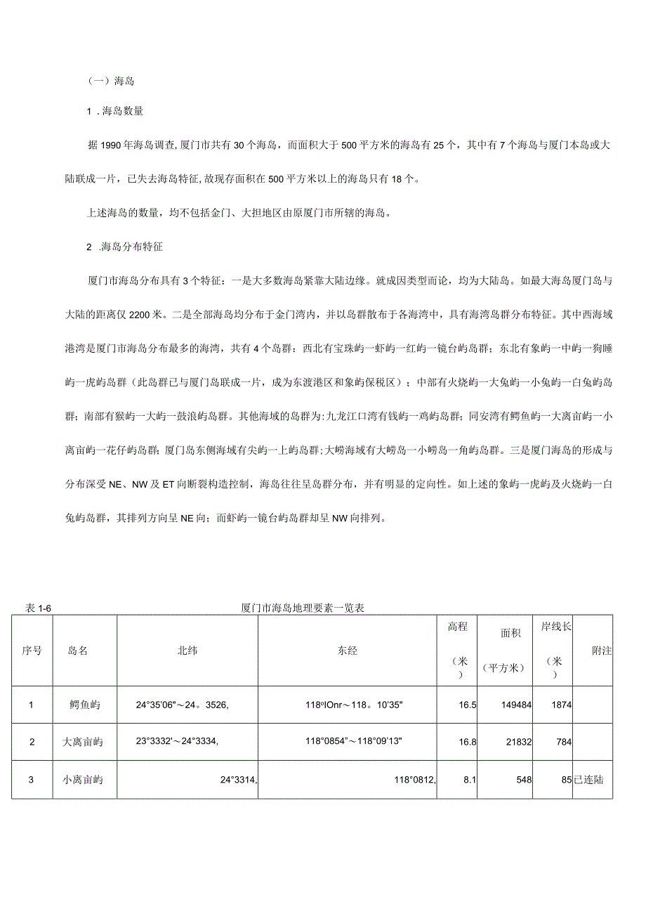 厦门海岛与岩礁.docx_第1页