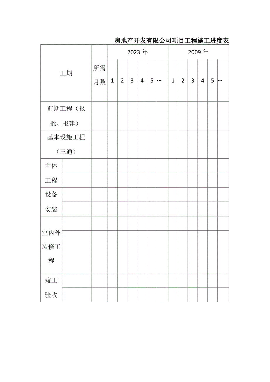 房地产开发有限公司项目工程施工进度表.docx_第1页