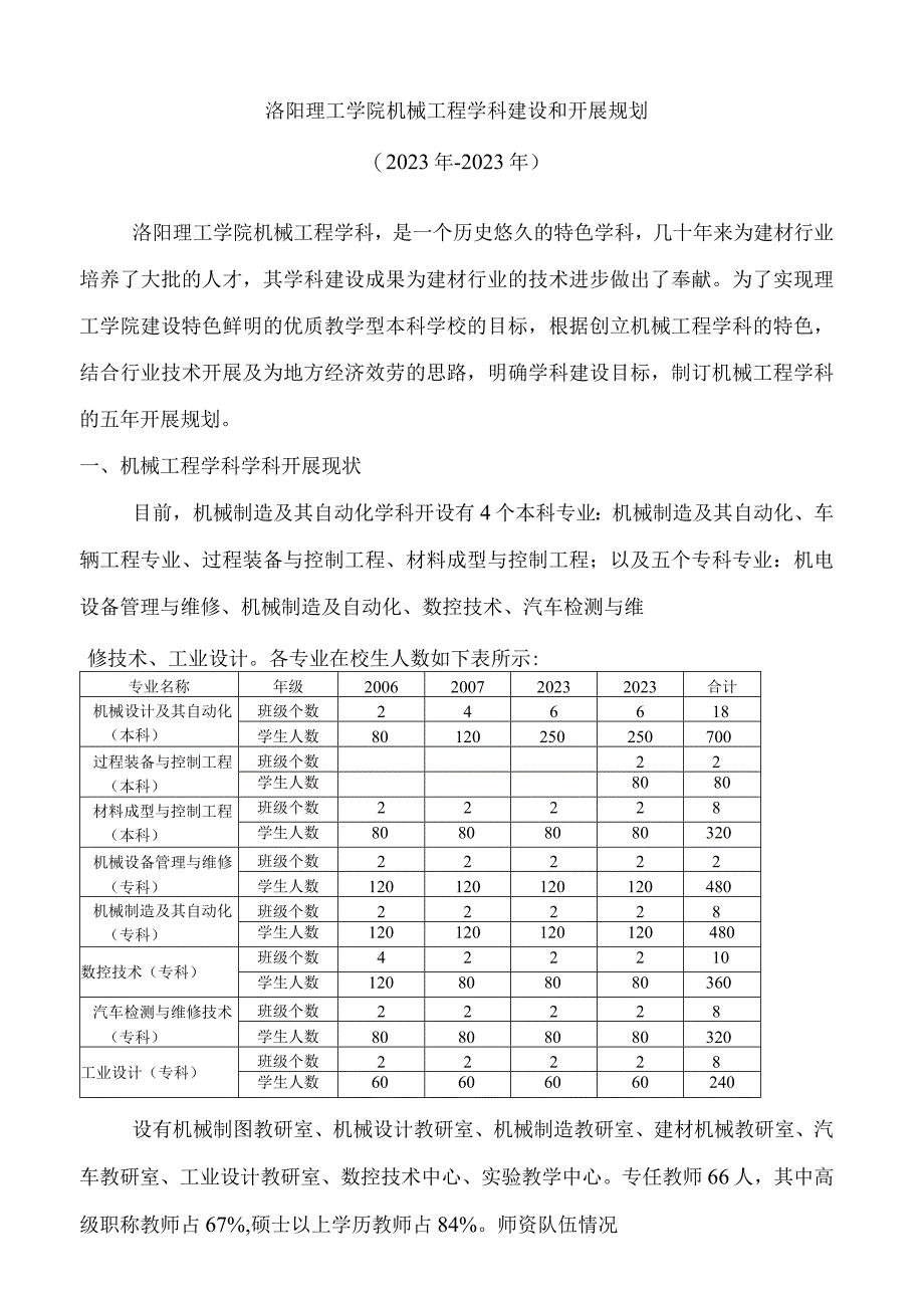 学科建设和发展规划.docx_第1页