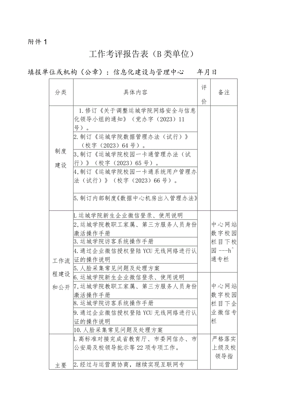 招生就业处2011年目标责任书完成情况.docx_第1页