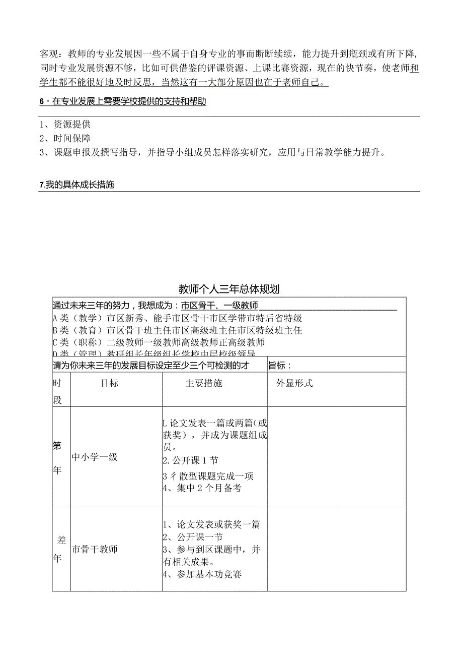 薛家实验小学教师专业成长规划书.docx_第2页