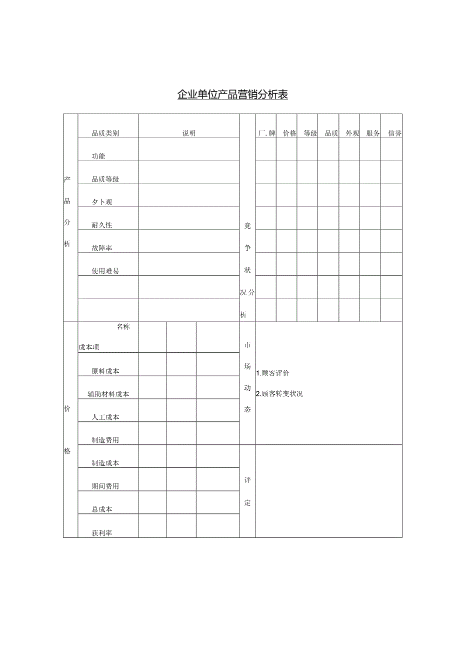 企业单位产品营销分析表.docx_第1页