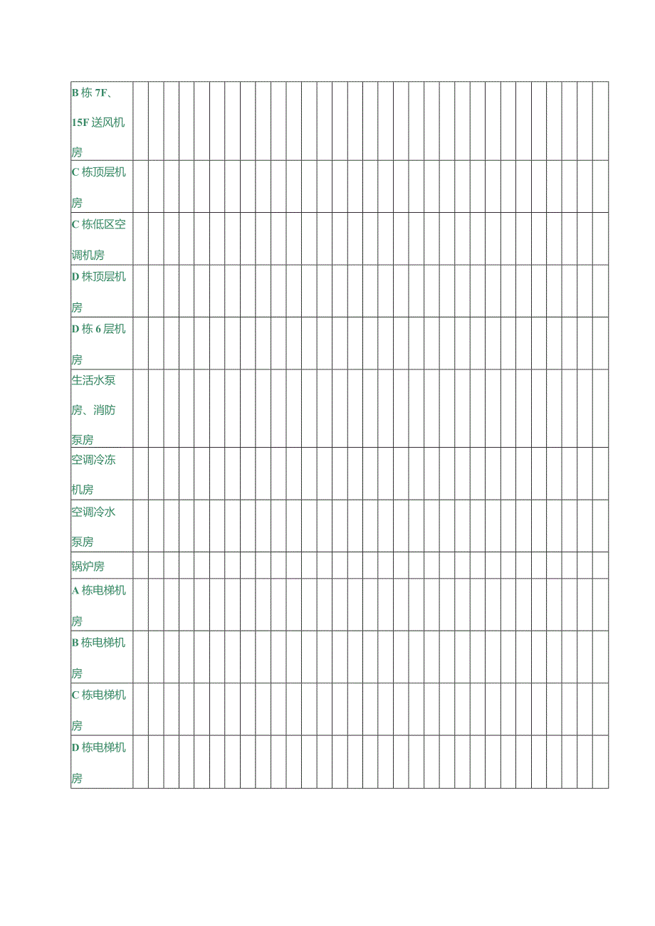 AA集团物业工程部月电气设备计划检修表.docx_第2页