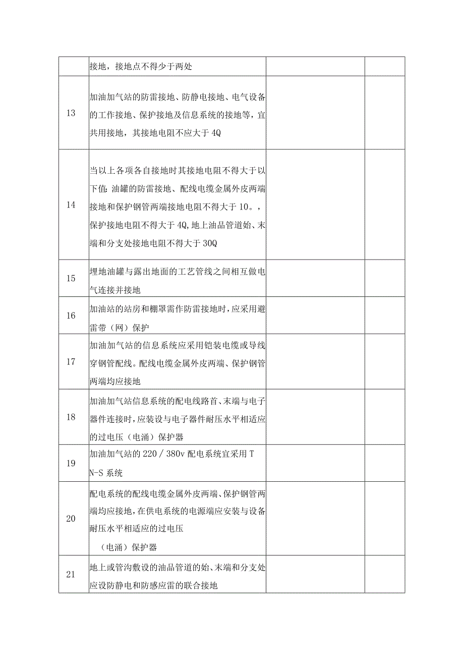 辅助及保障系统单元检查表结论.docx_第2页