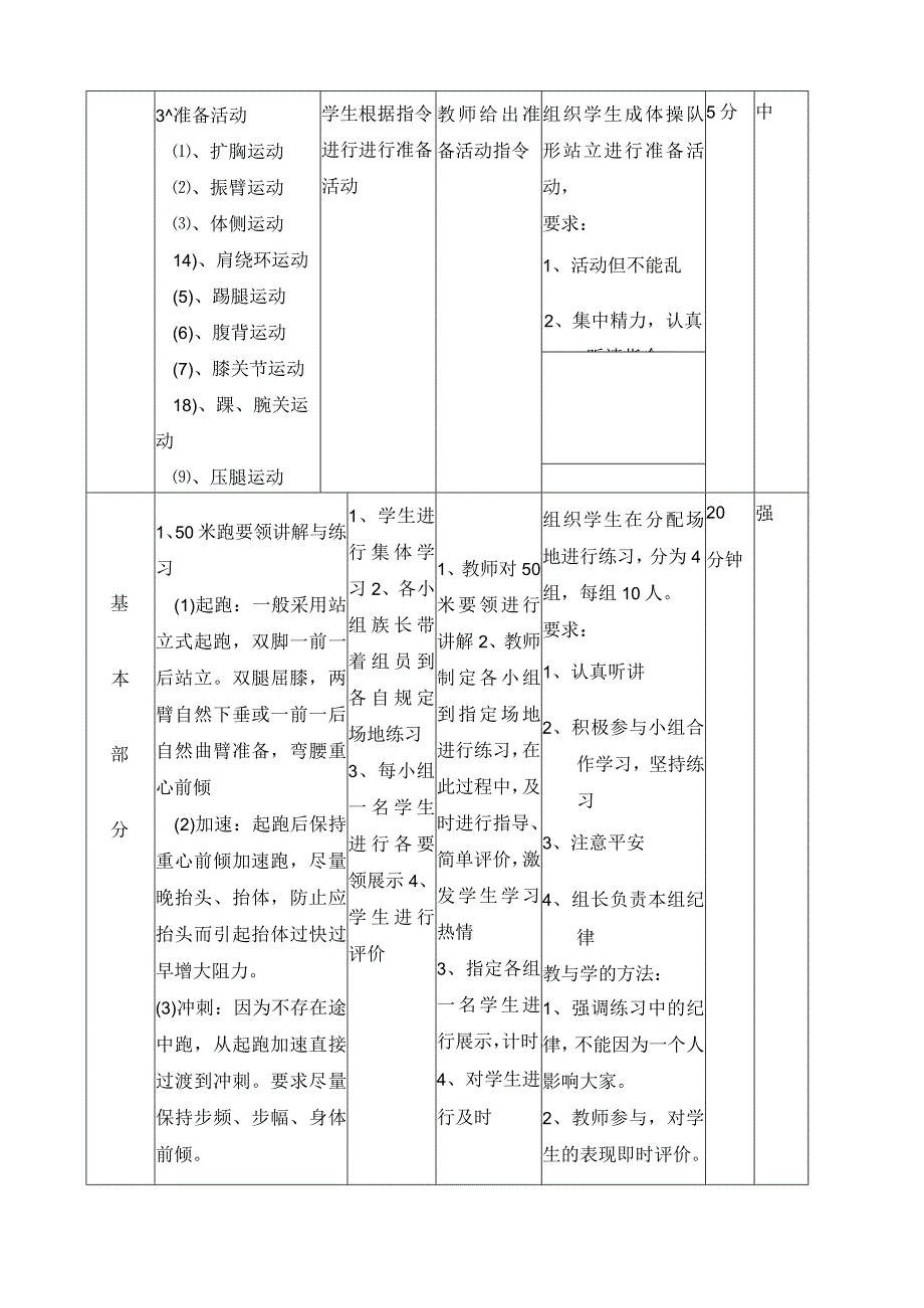 小学50米跑体育课教案.docx_第2页