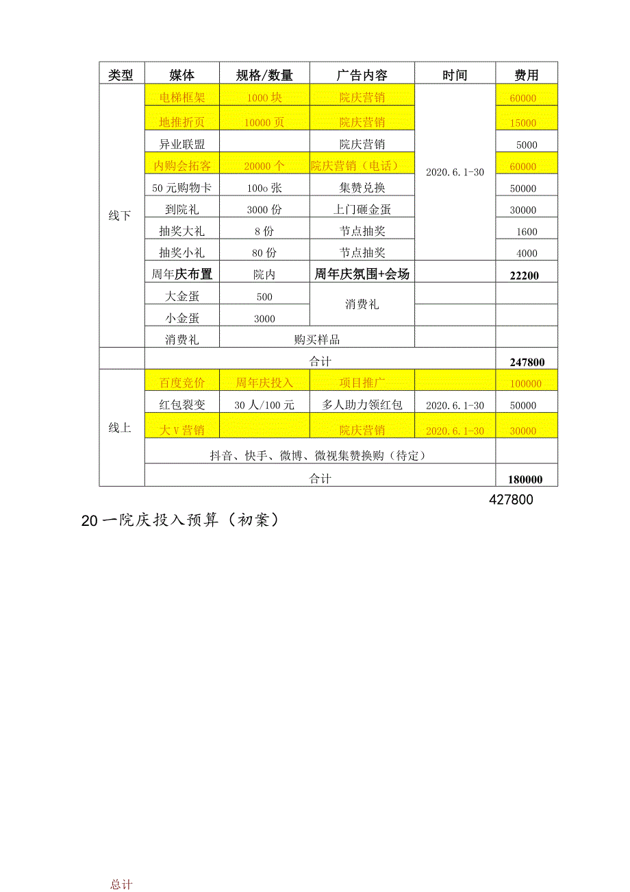 医美整形30周年院庆推广方案.docx_第2页