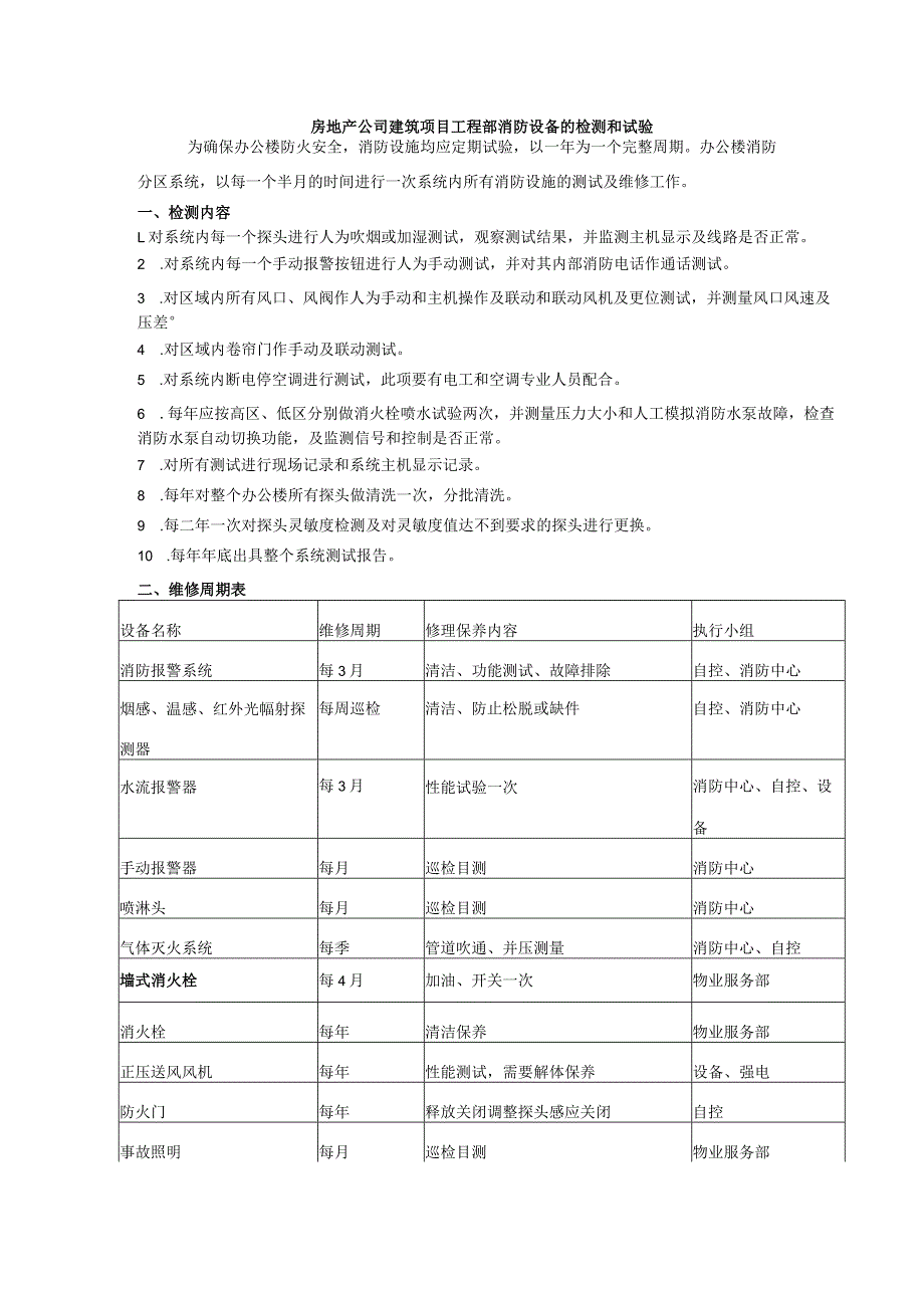 房地产公司建筑项目工程部消防设备的检测和试验.docx_第1页