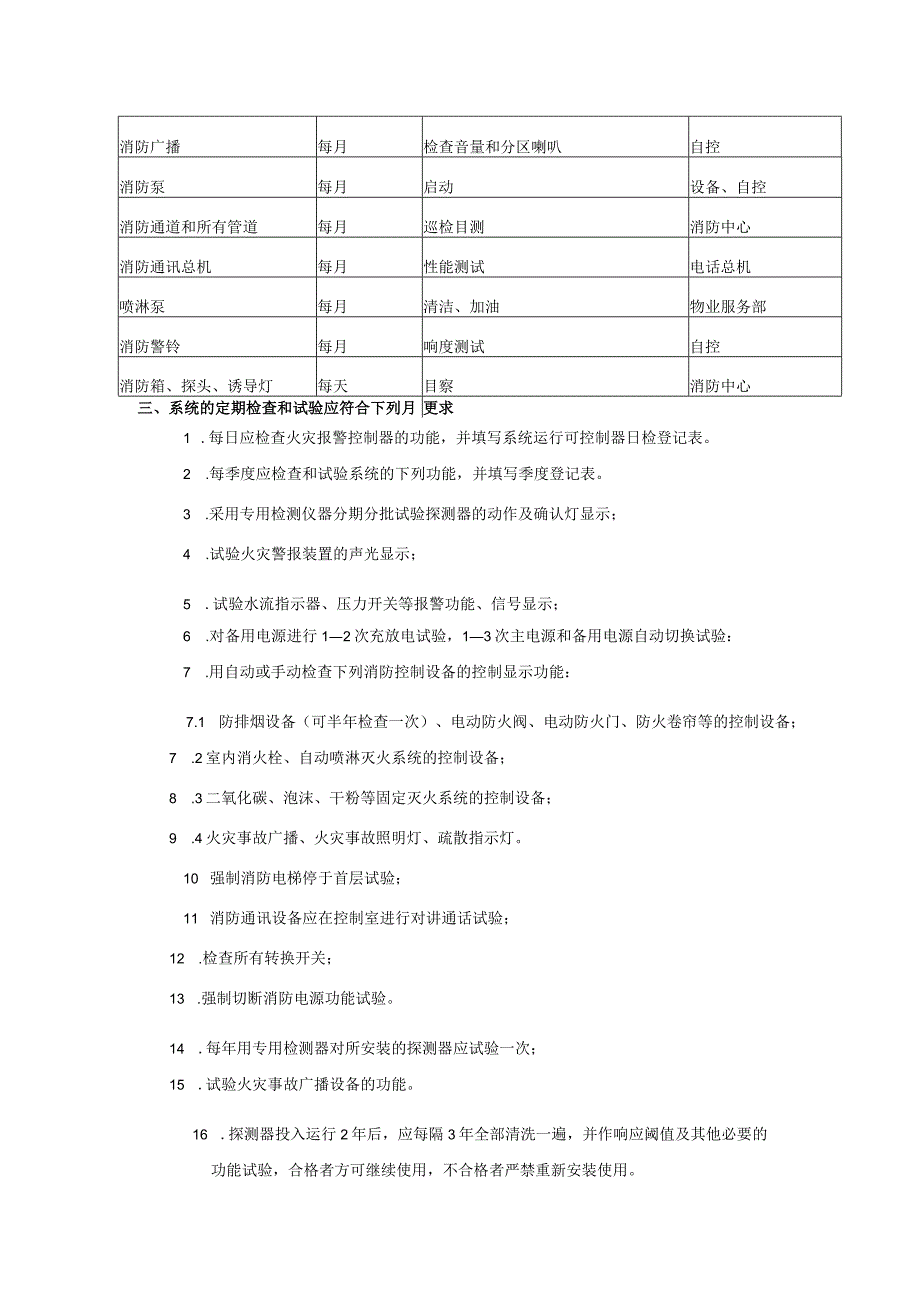 房地产公司建筑项目工程部消防设备的检测和试验.docx_第2页