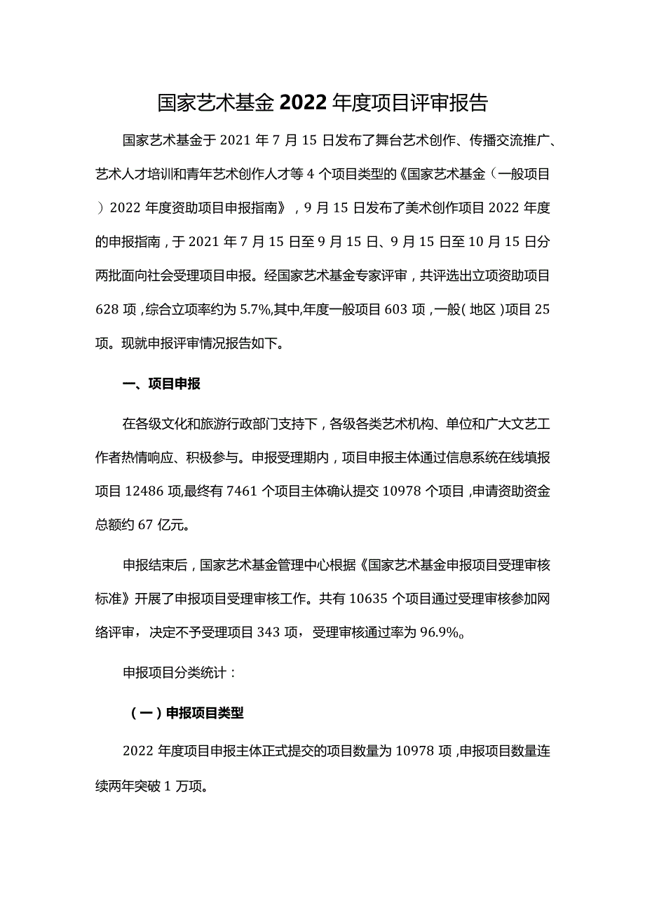 国家艺术基金2022年度项目评审报告.docx_第1页