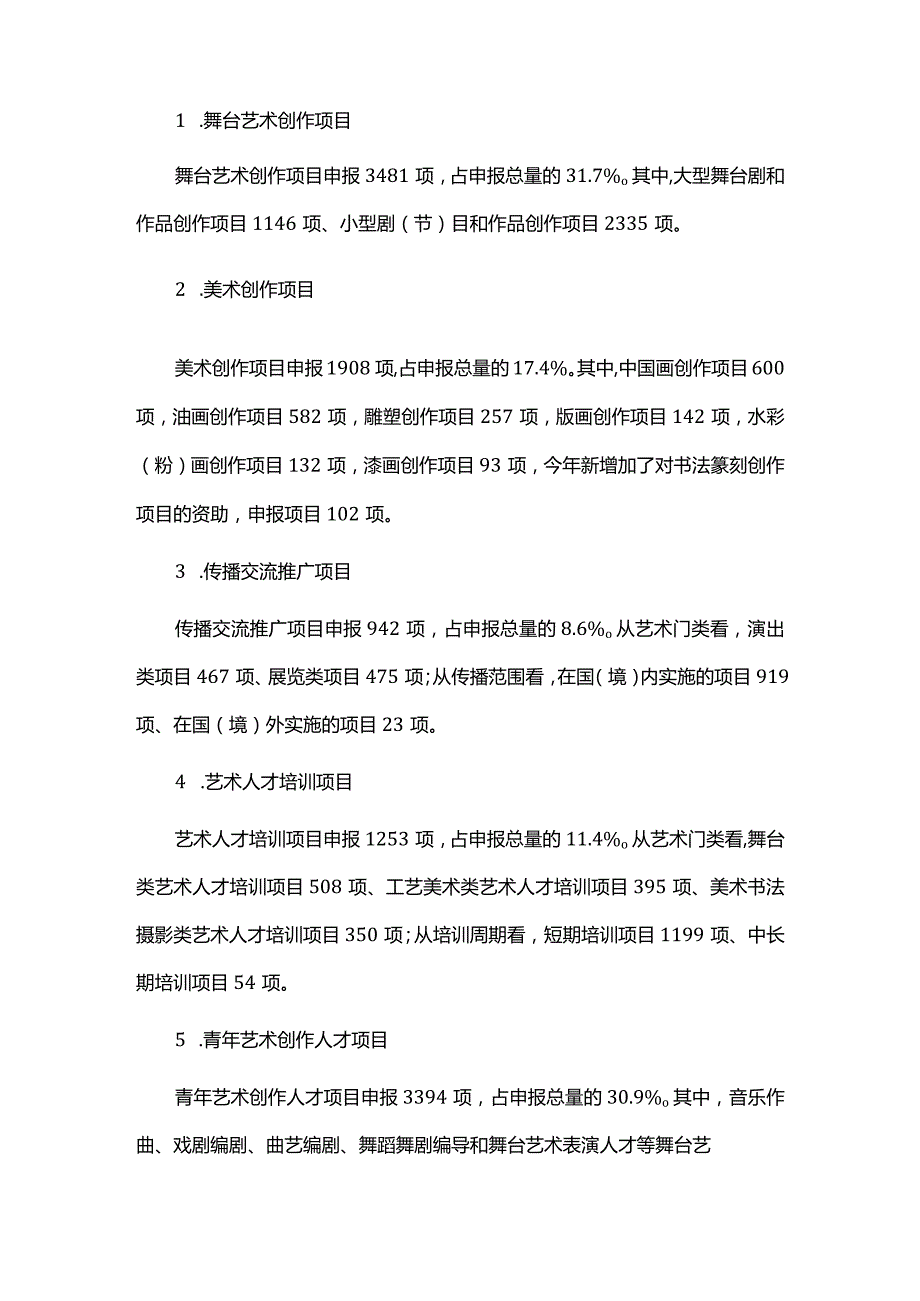 国家艺术基金2022年度项目评审报告.docx_第2页