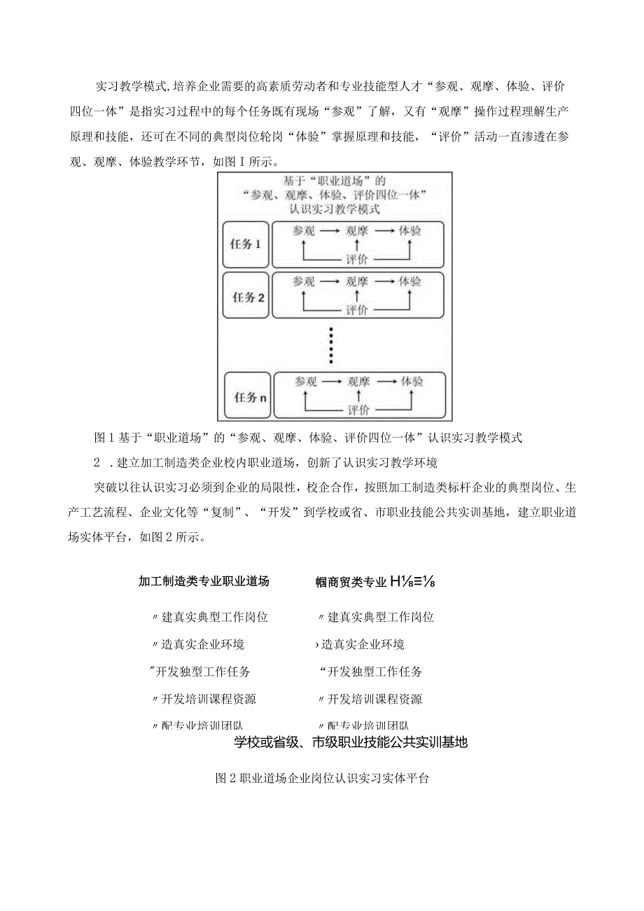 机电技术应用专业群建设典型案例.docx_第2页