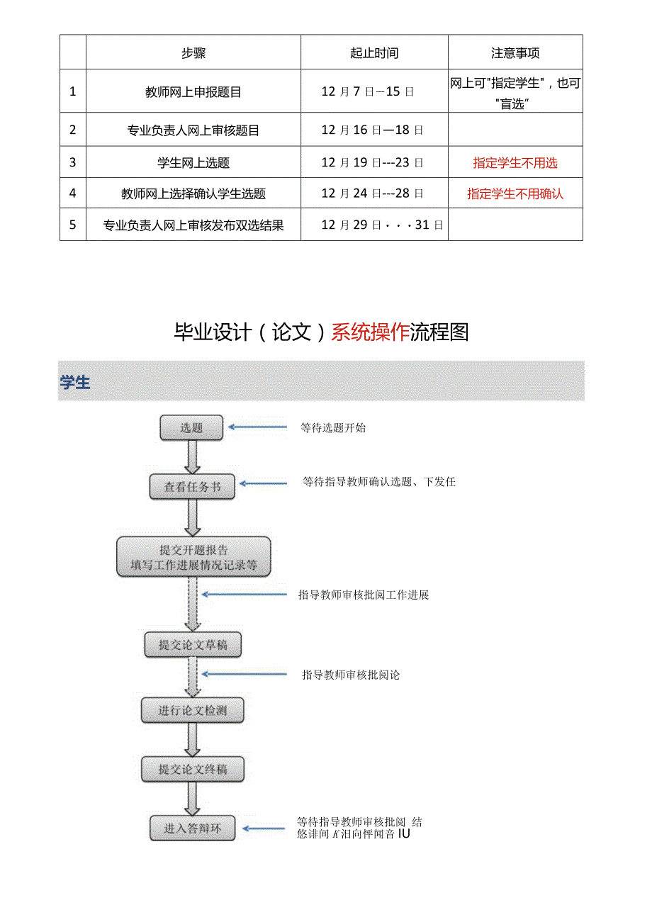 能动学院毕业设计论文选题步骤学生版.docx_第3页