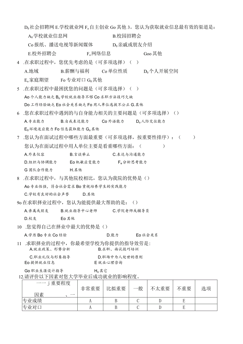 毕业生就业质量跟踪调查问卷(毕业生)最新版.docx_第2页