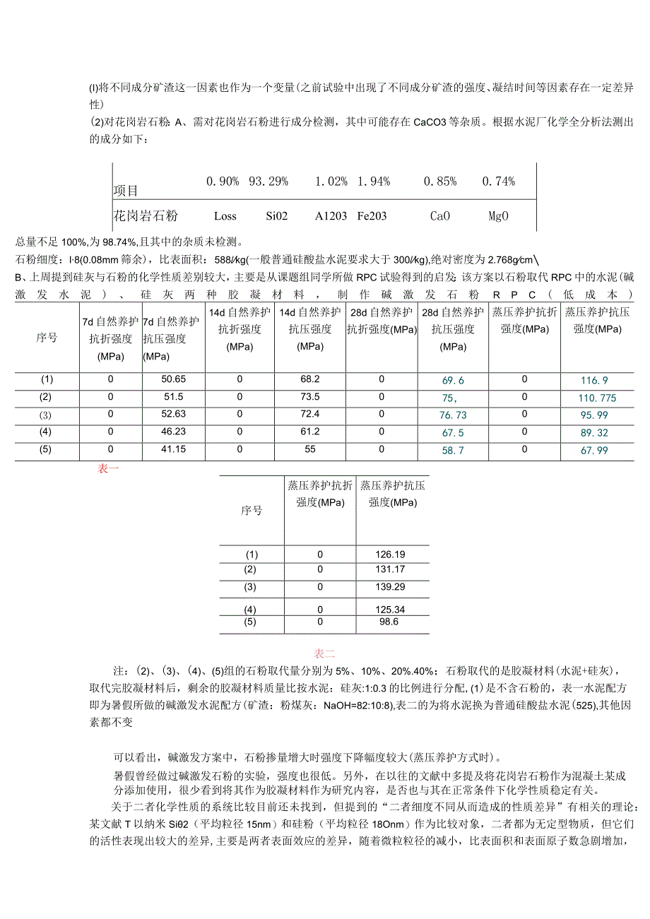 将不同成分矿渣这一因素也作为一个变量.docx_第1页