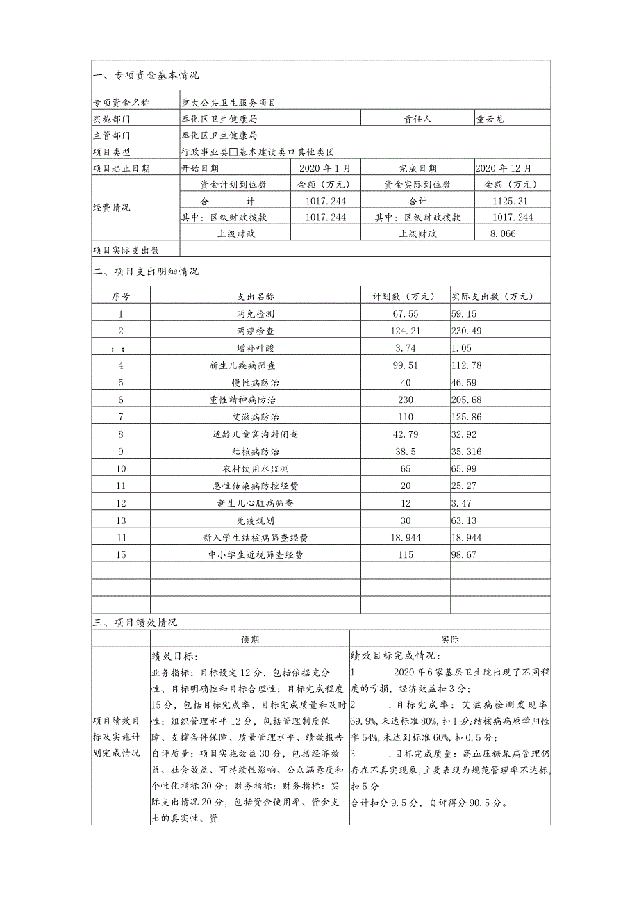 财政专项资金绩效评价报告.docx_第2页