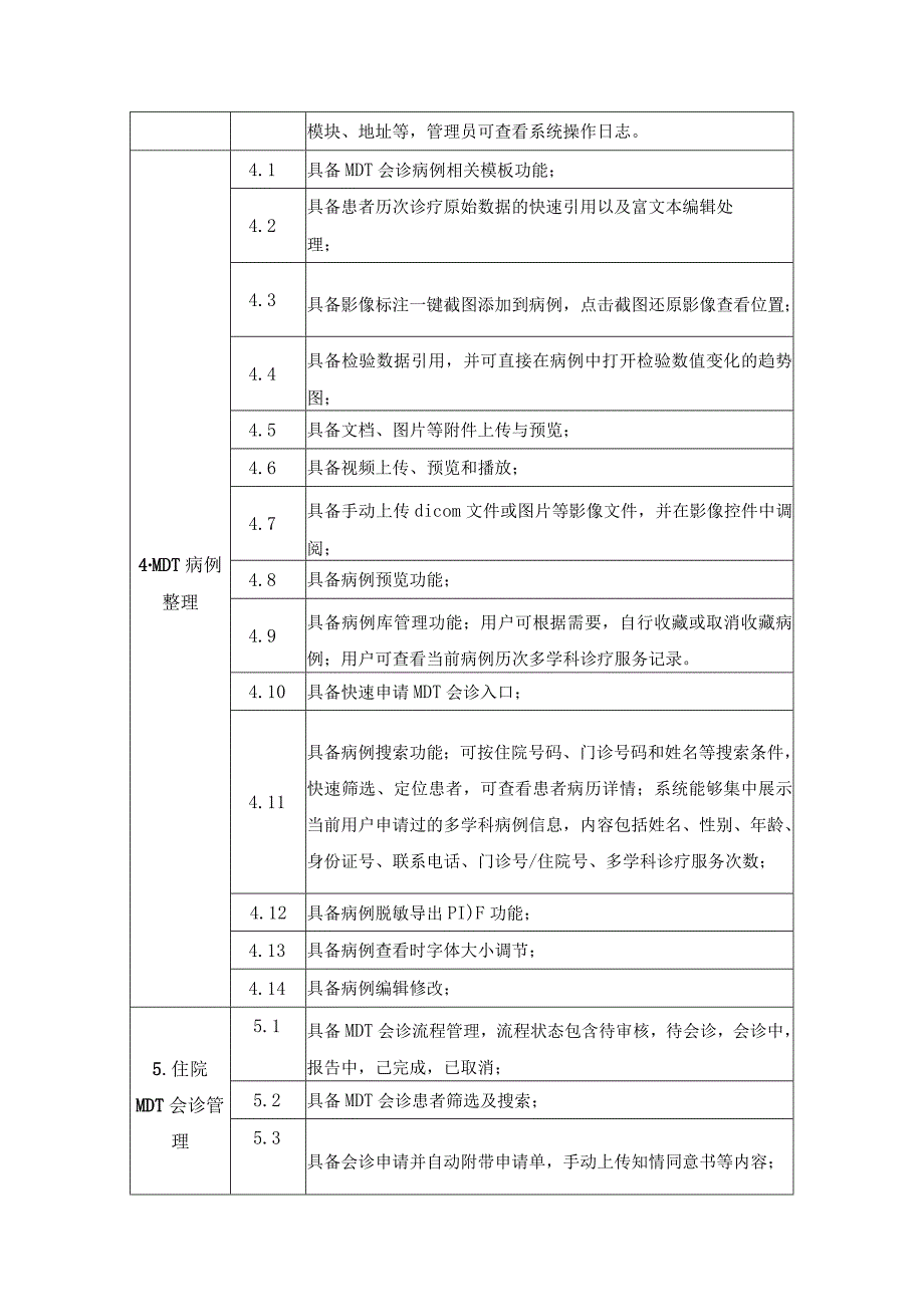 XX医院MDT系统采购需求.docx_第3页