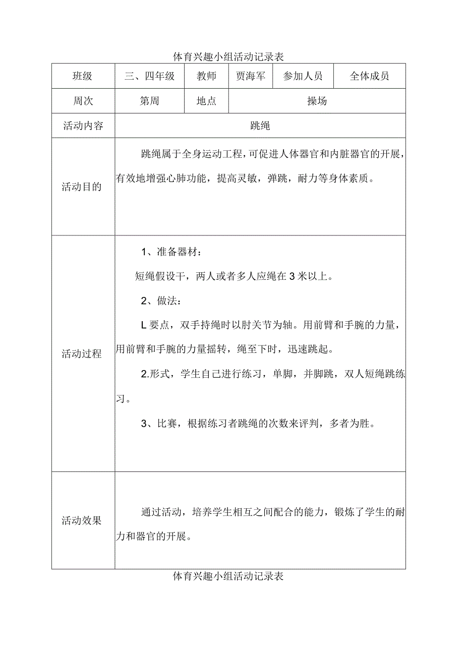 体育兴趣小组活动记录表.docx_第1页