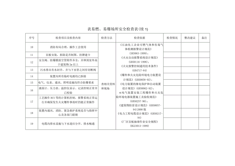 表易燃、易爆场所安全检查表.docx_第2页