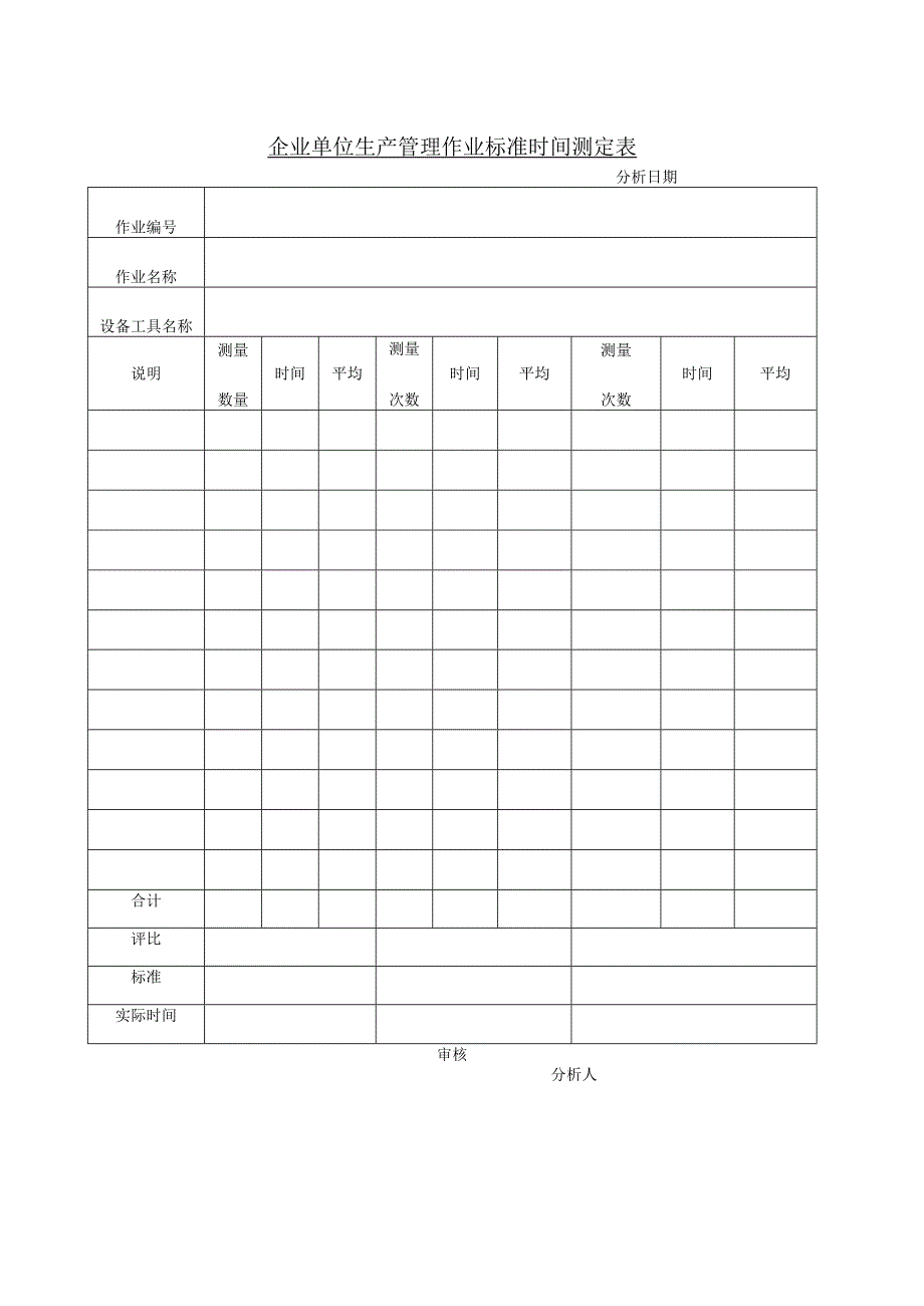 企业单位生产管理作业标准时间测定表.docx_第1页