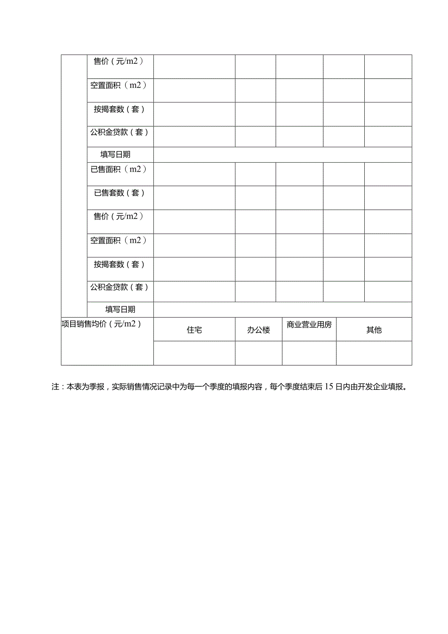 房地产开发项目商品房预（销）售记录.docx_第3页