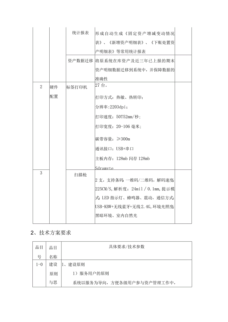 XX学院国有资产全生命周期管理平台采购需求.docx_第3页