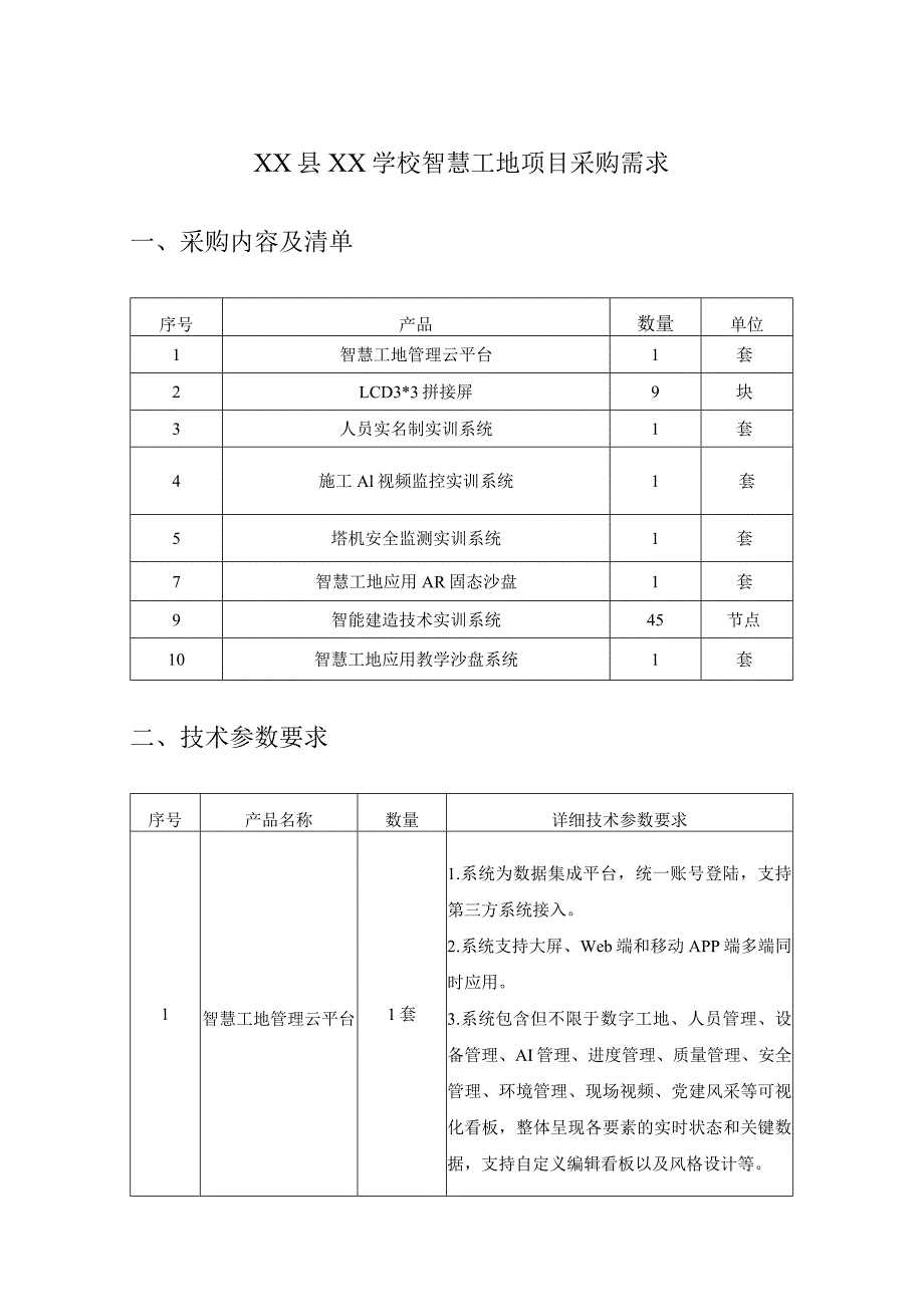 XX县XX学校智慧工地项目采购需求.docx_第1页